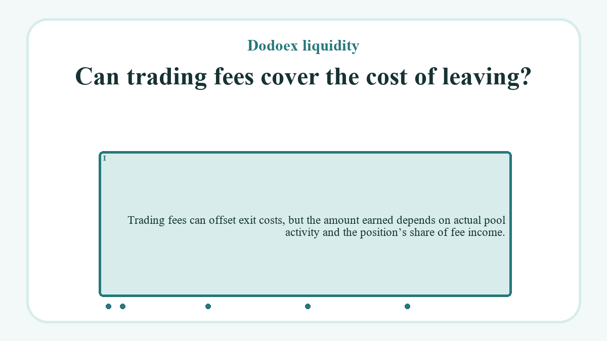 Can trading fees cover the cost of leaving?: Trading fees can offset exit costs, but the amount earned depends on actual pool activity and the position’s share of fee income.