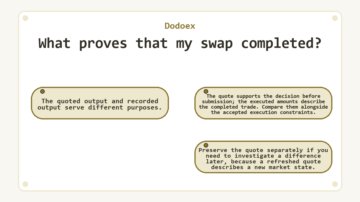 What proves that my swap completed?: The quoted output and recorded output serve different purposes.; The quote supports the decision before submission; the executed amounts describe the completed trade. Compare them alongside the accepted execution constraints.; Preserve the quote separately if you need to investigate a difference later, because a refreshed quote describes a new market state.
